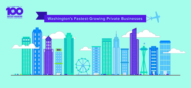 Bridge Partners Recognized as One of Washington’s Fastest-Growing Companies